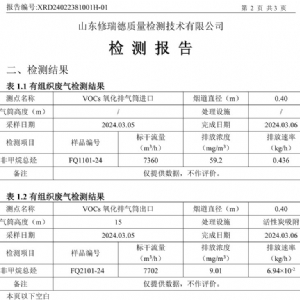 检测报告（2024.03.20）